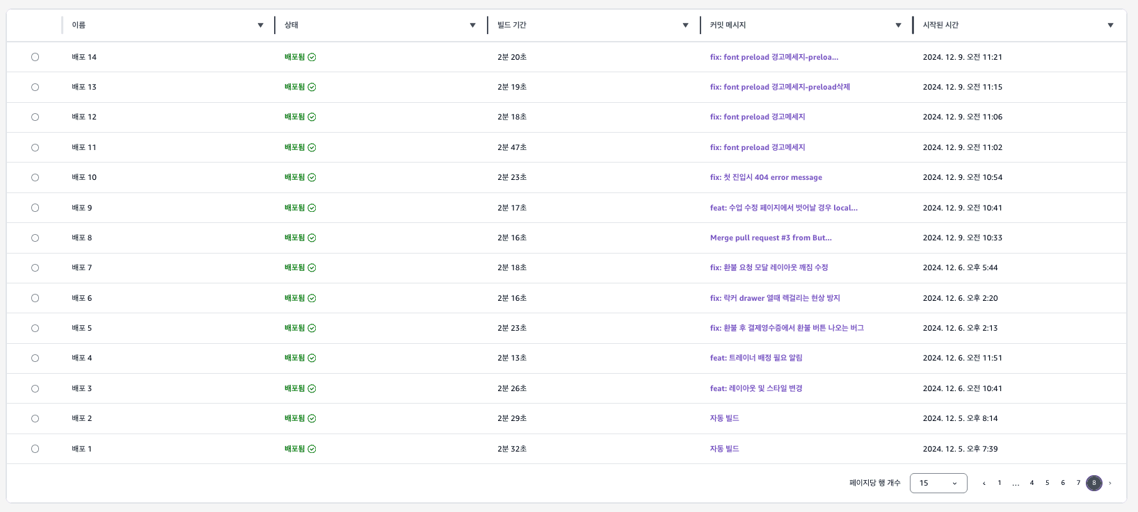 리뉴얼 후 배포 시간