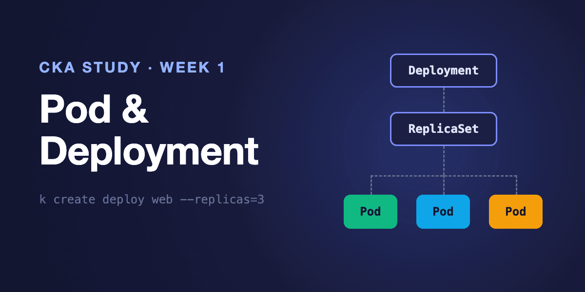 [CKA] 1주차 - 클러스터 구조와 Pod · Deployment, kubectl 기본기
